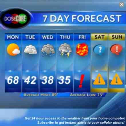 The Dosecore Weather Program Part 2